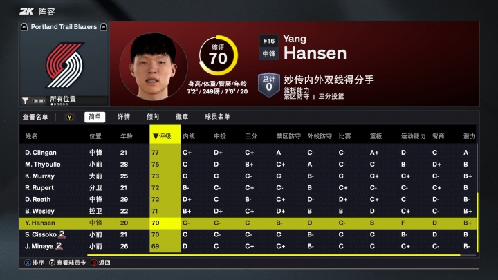 开云手机在线登录官网-面补如何评价？杨瀚森2K能力值详情：妙传内外双线得分手 综评70
